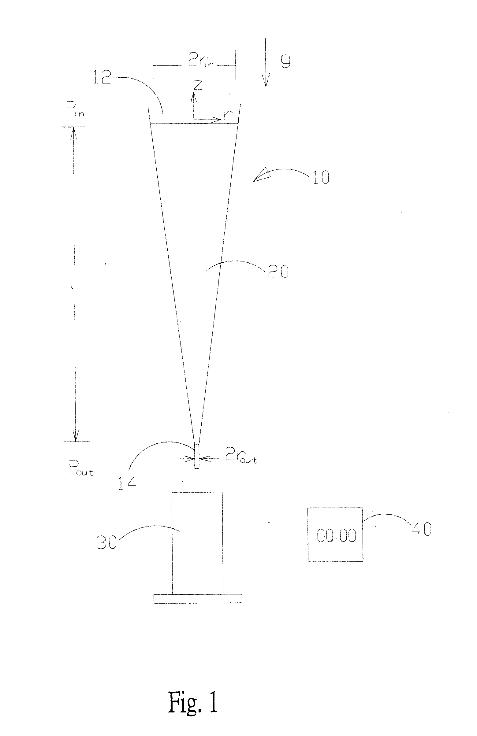 Apparatus and method for measuring fluid viscosity