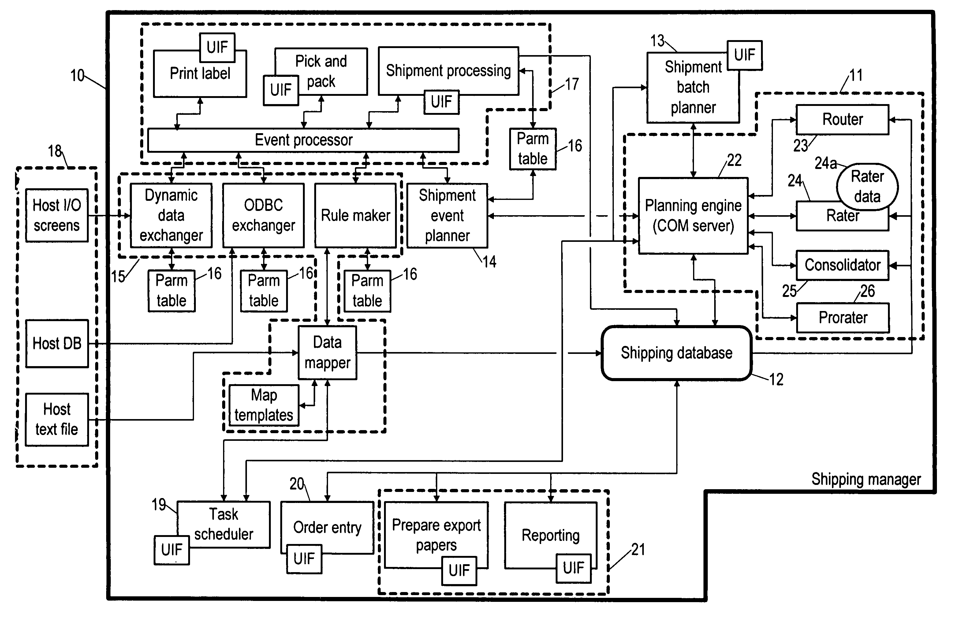 Load planning tables for a parcel shipping system