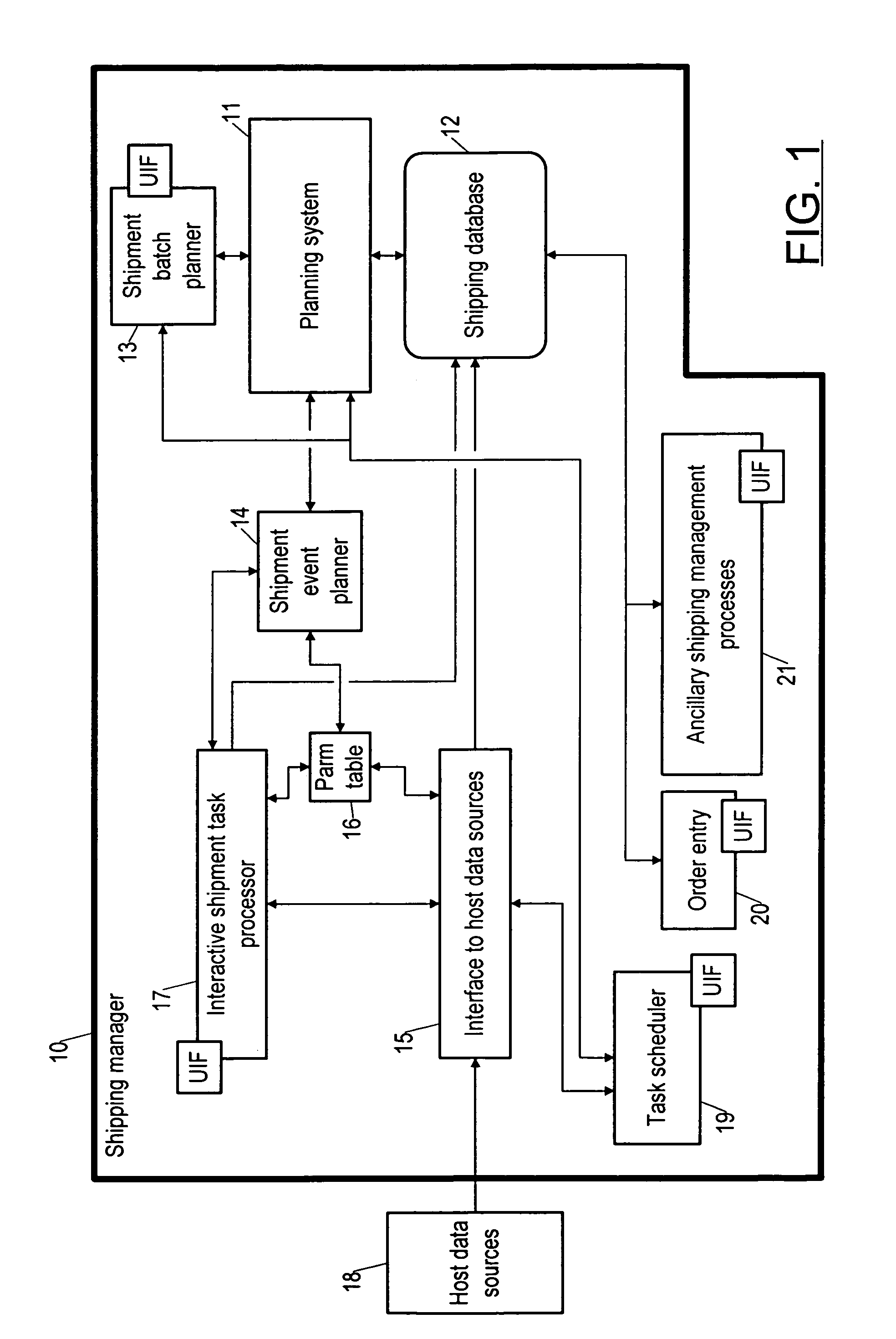 Load planning tables for a parcel shipping system