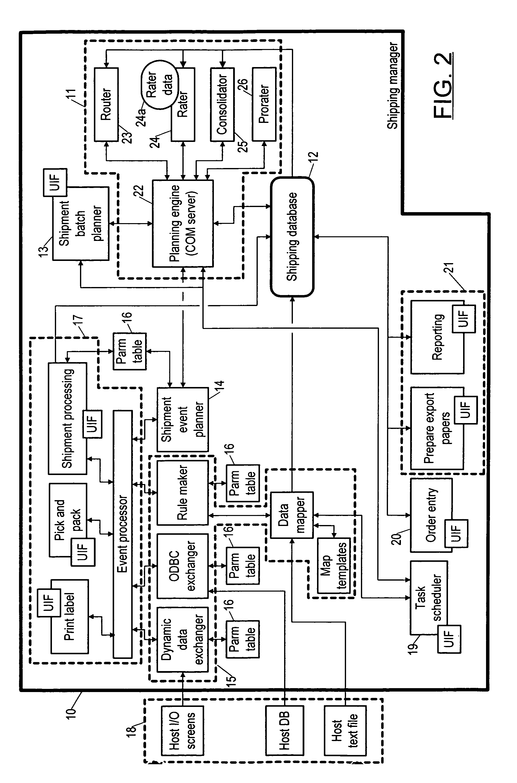 Load planning tables for a parcel shipping system