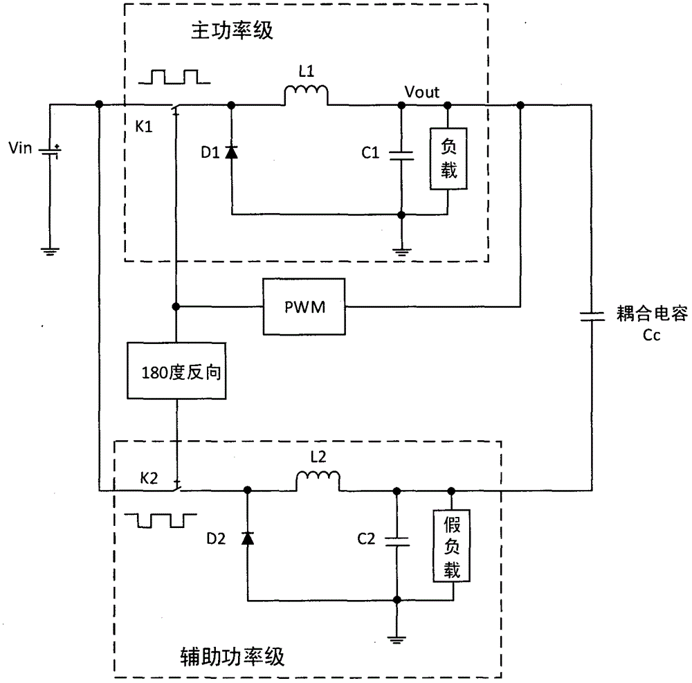 Ripple cancellation-based inductance DC-DC converter output ripple elimination technology