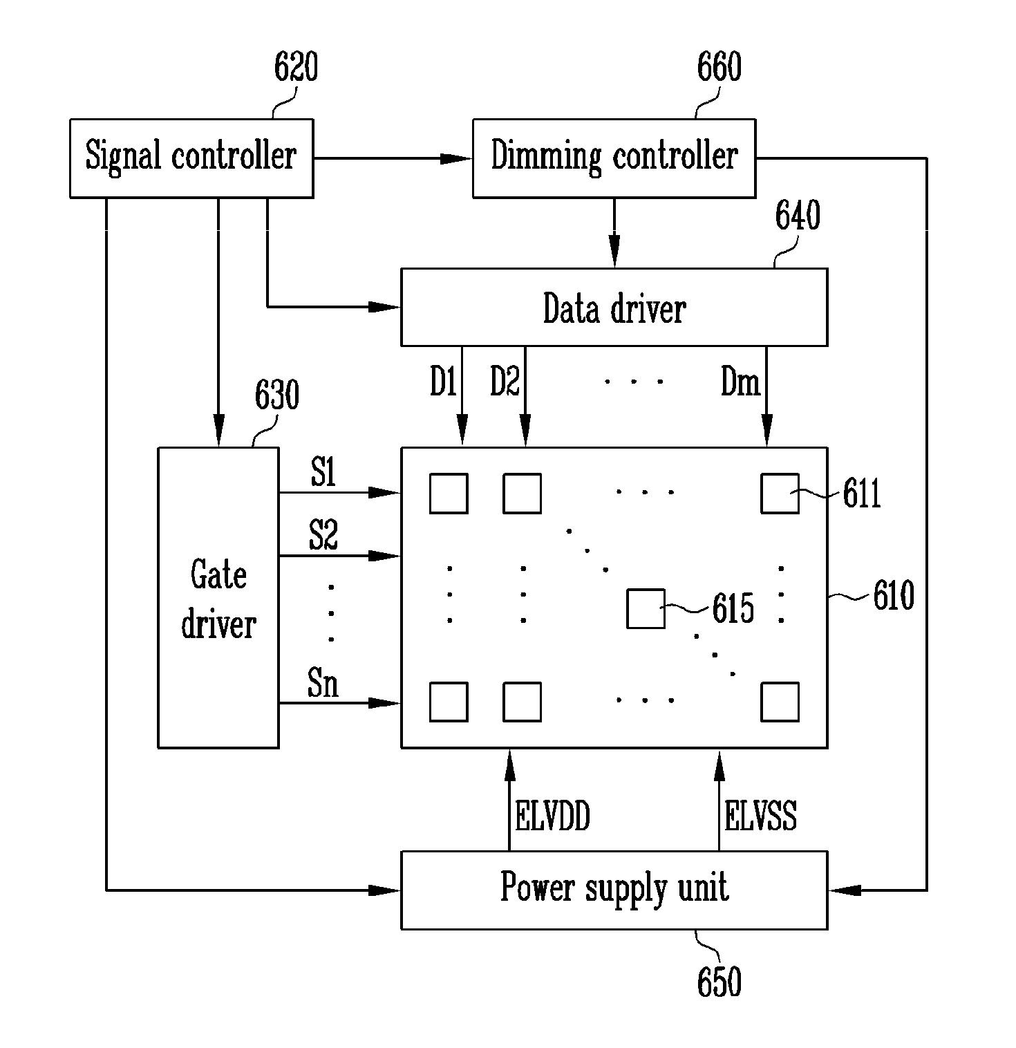 Display device and driving method of the same