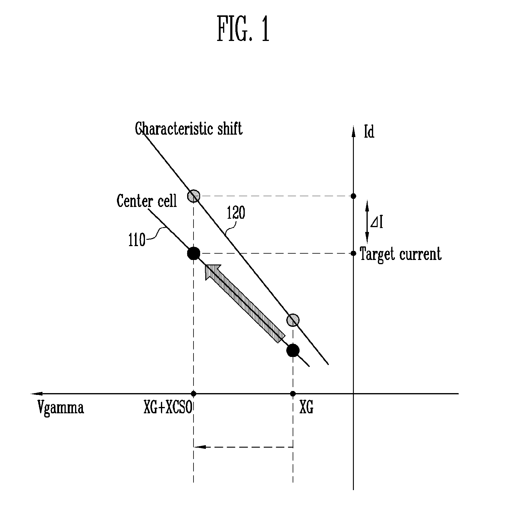 Display device and driving method of the same