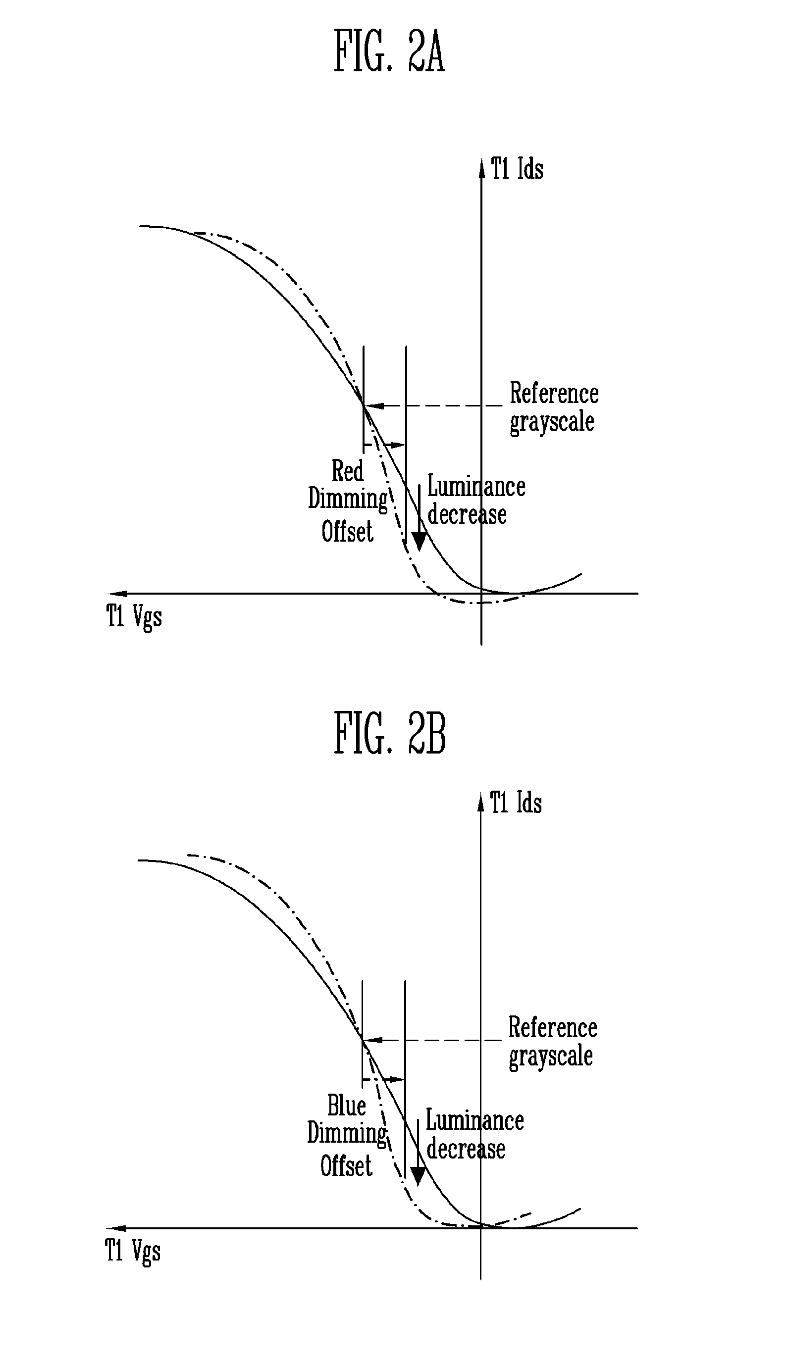 Display device and driving method of the same