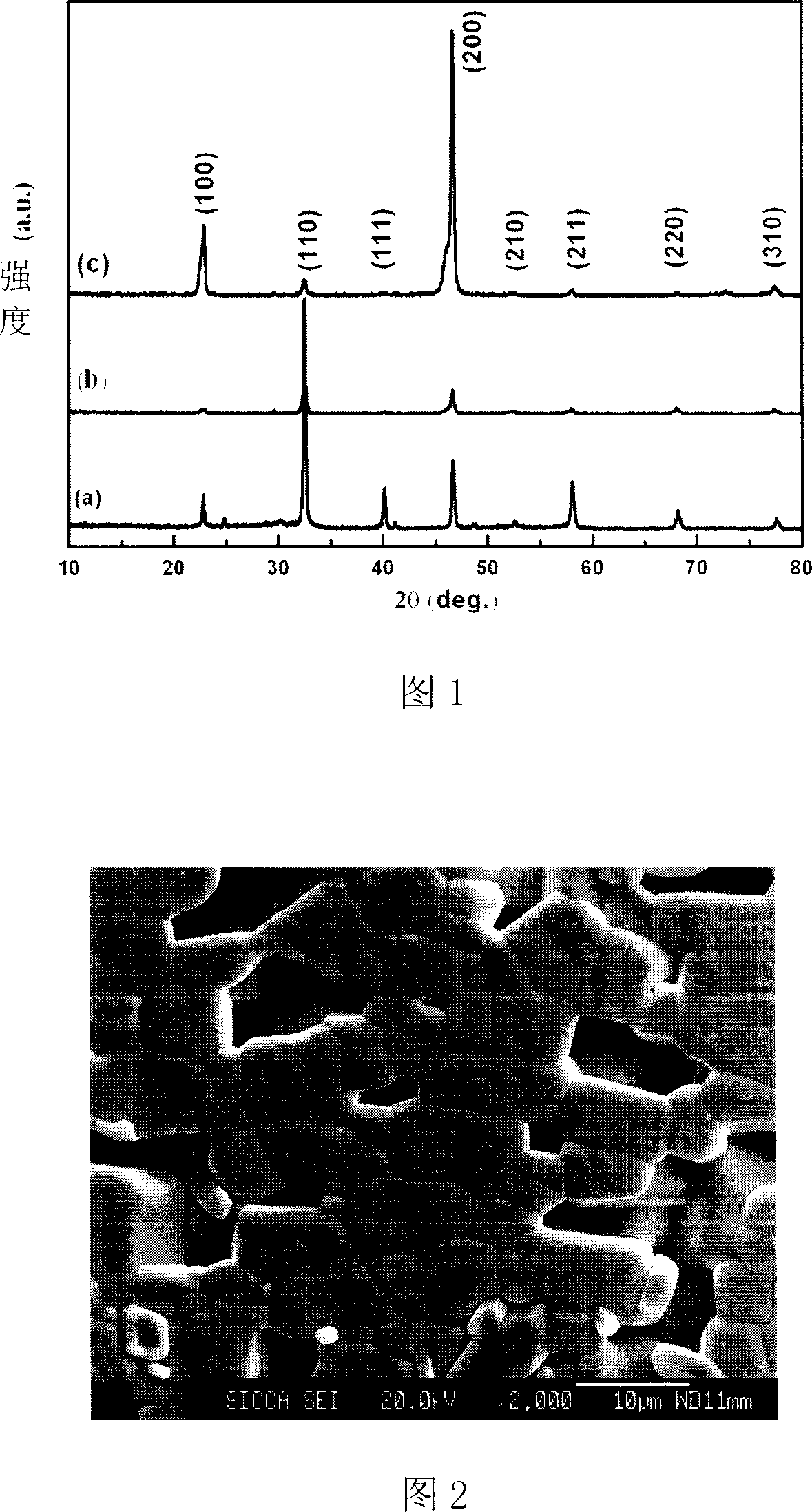 Lead-less piezoelectric sodium bismuth titanate-bariumtitanate ceramic and its prepn process