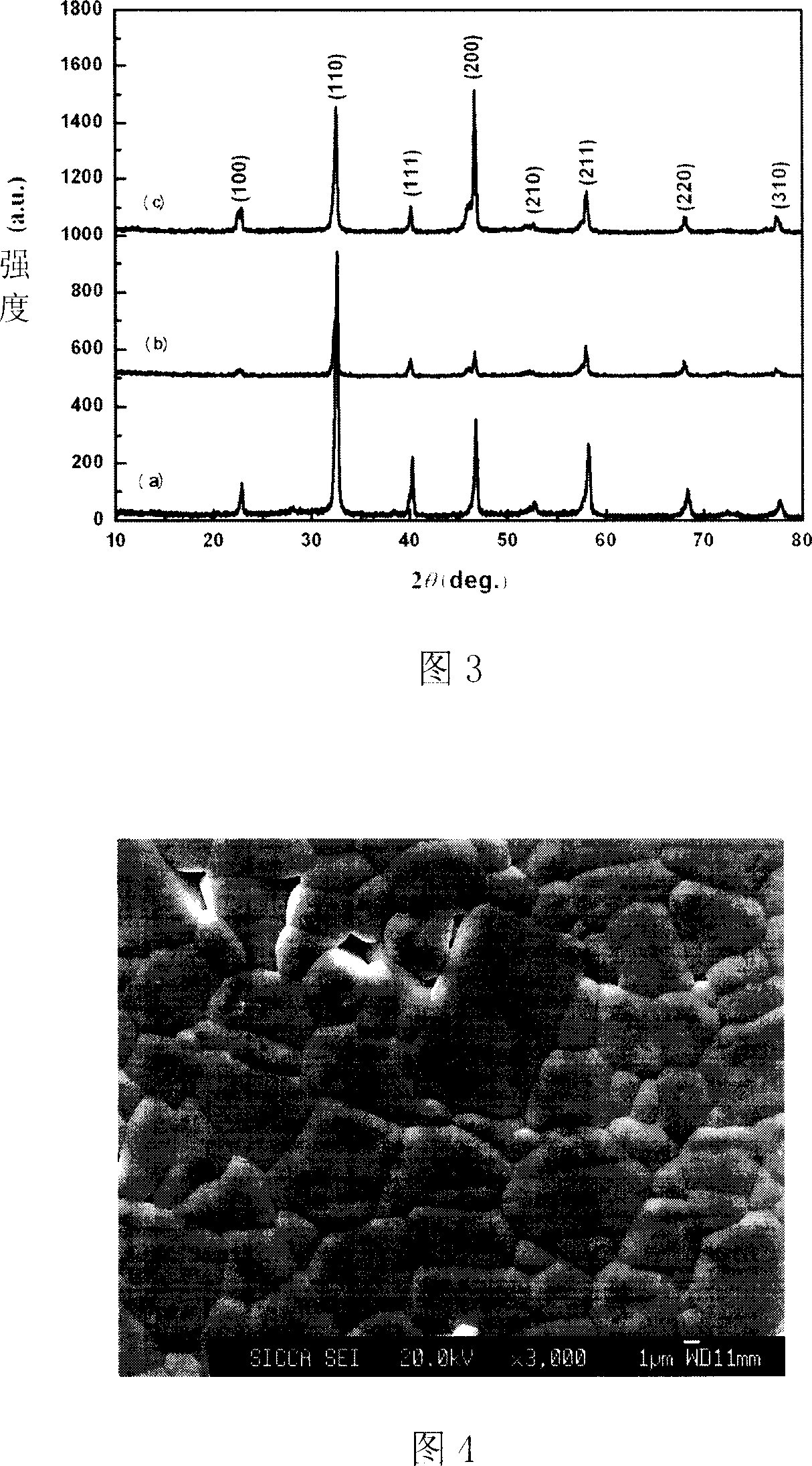 Lead-less piezoelectric sodium bismuth titanate-bariumtitanate ceramic and its prepn process