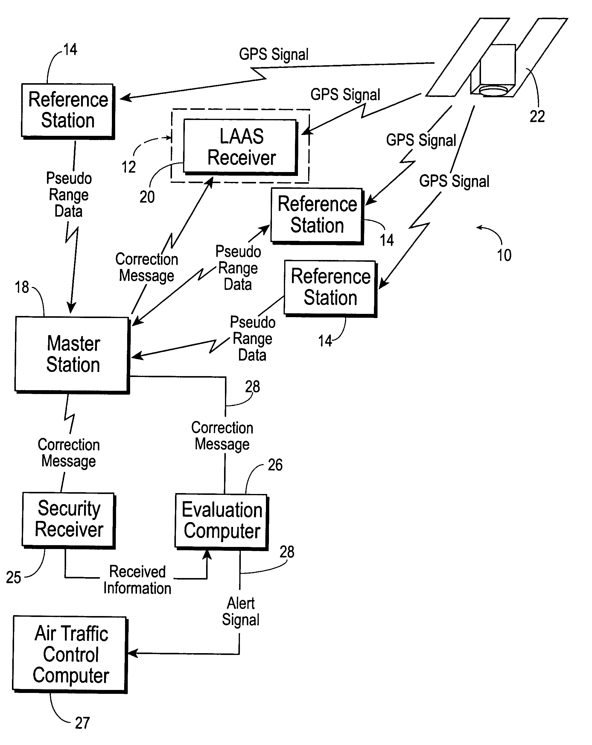 Navigation system using locally augmented GPS