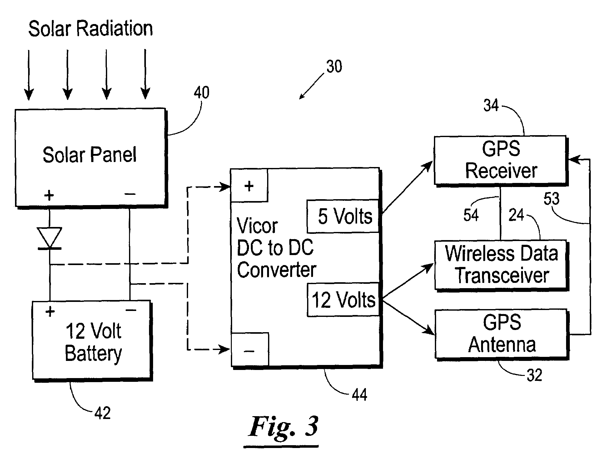 Navigation system using locally augmented GPS