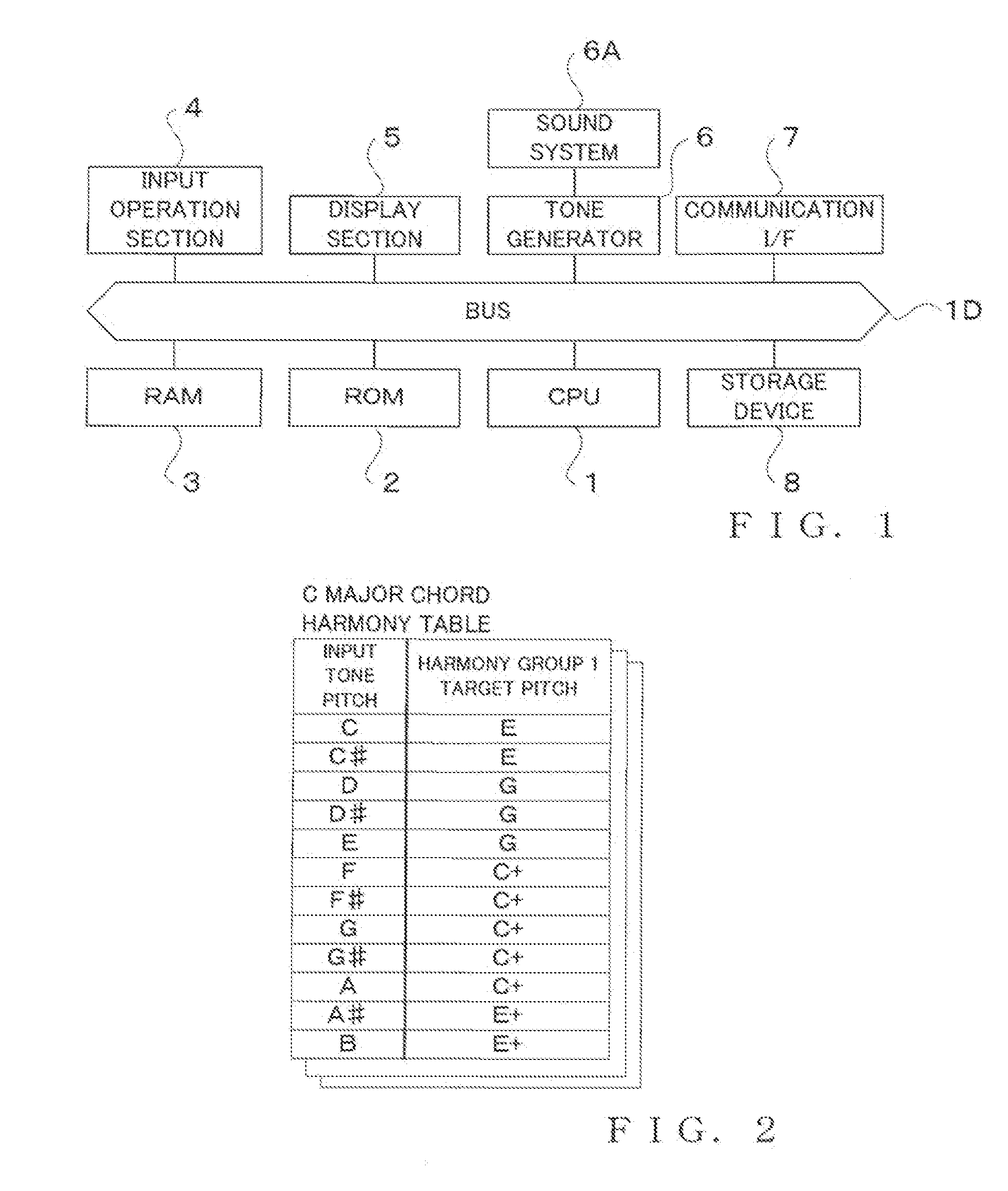 Generation of harmony tone