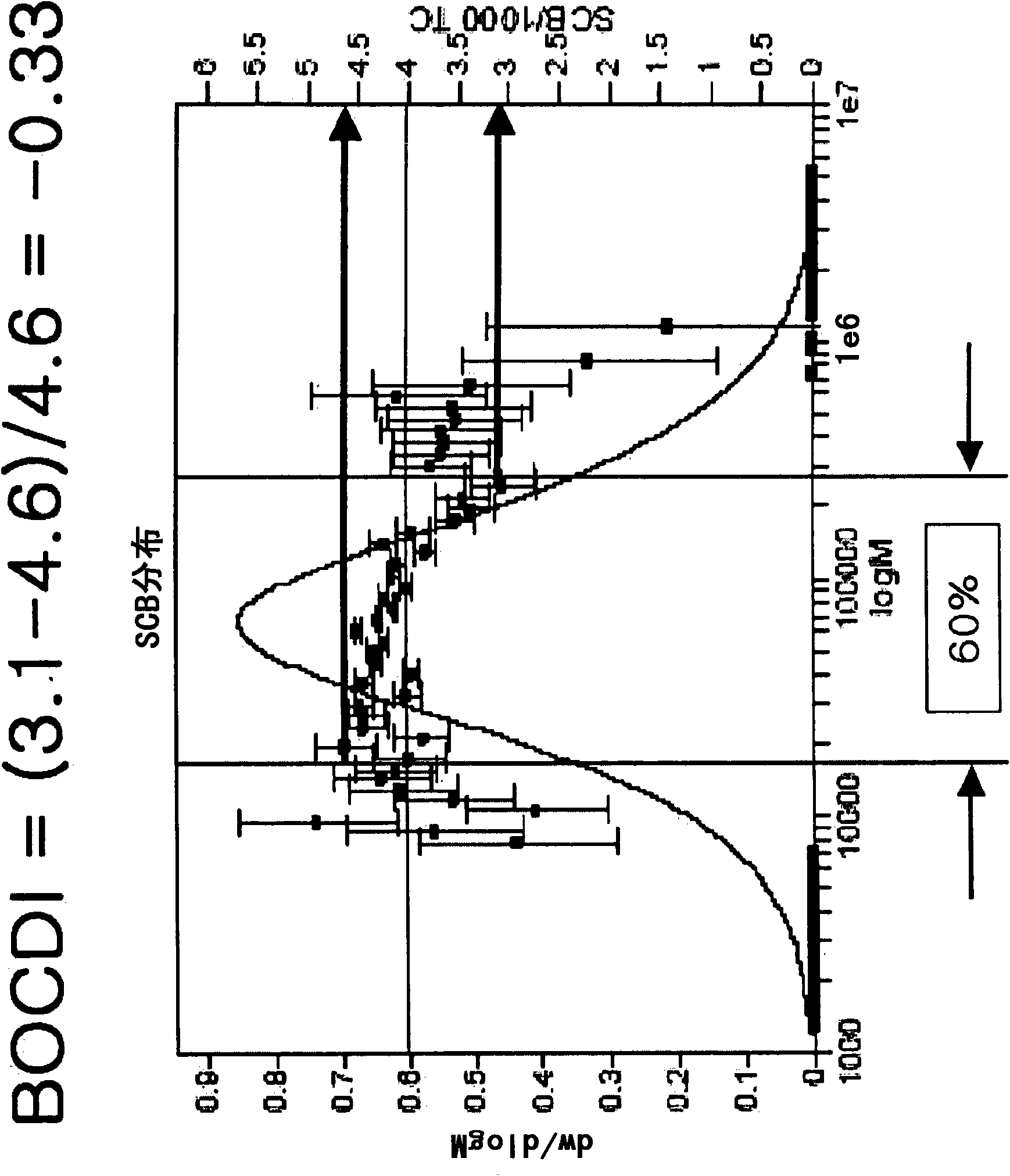 Polyolefin and preparation method thereof