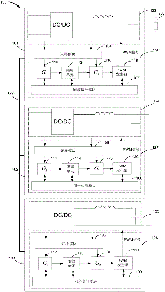 Method for controlling parallel power generation system