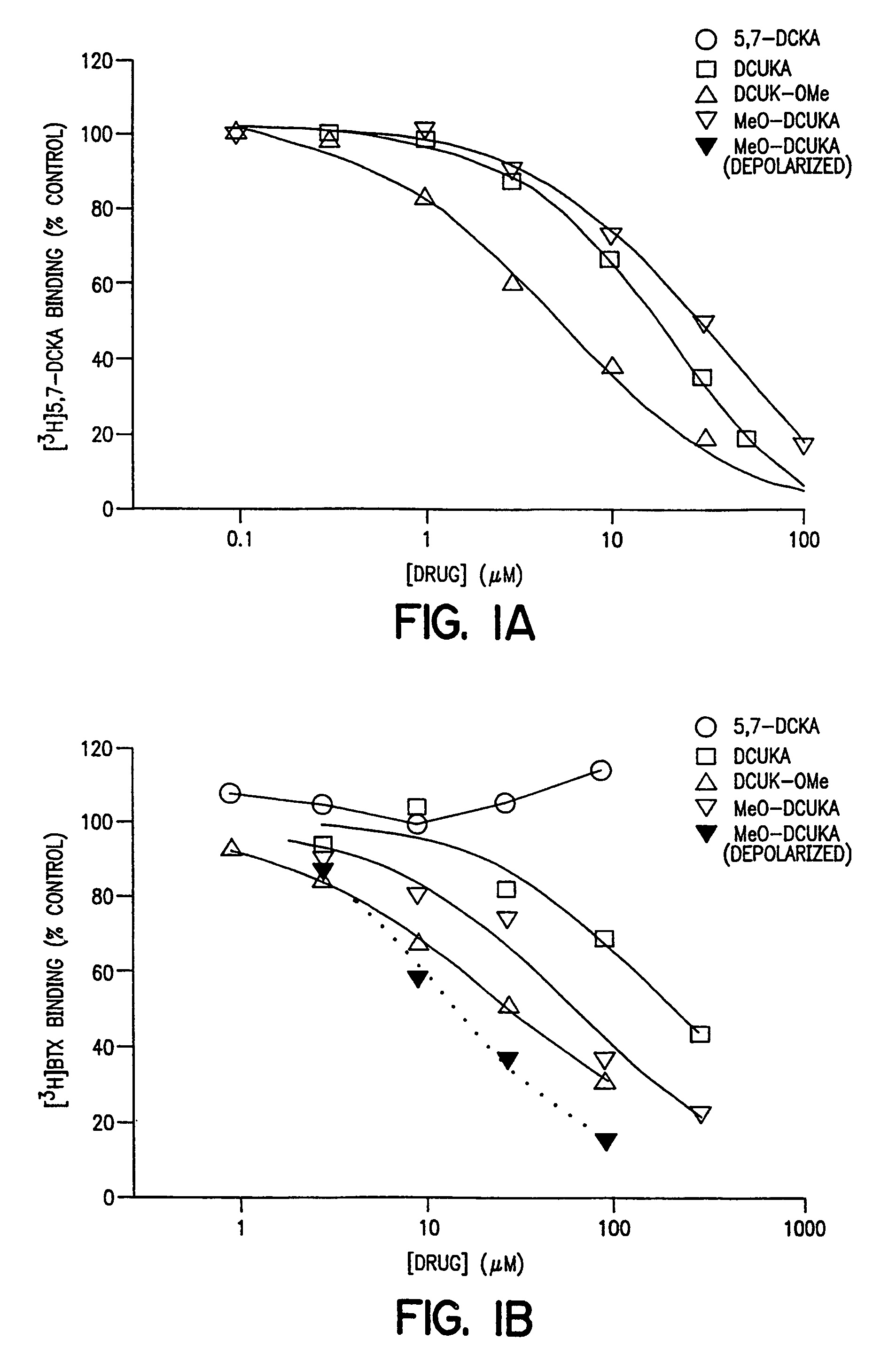 Compounds, compositions and method suitable for amelioration of withdrawal syndromes and withdrawal-induced brain damage