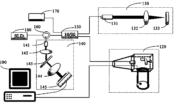 Novel pressure sensing skin capillary scanning device, system and work method