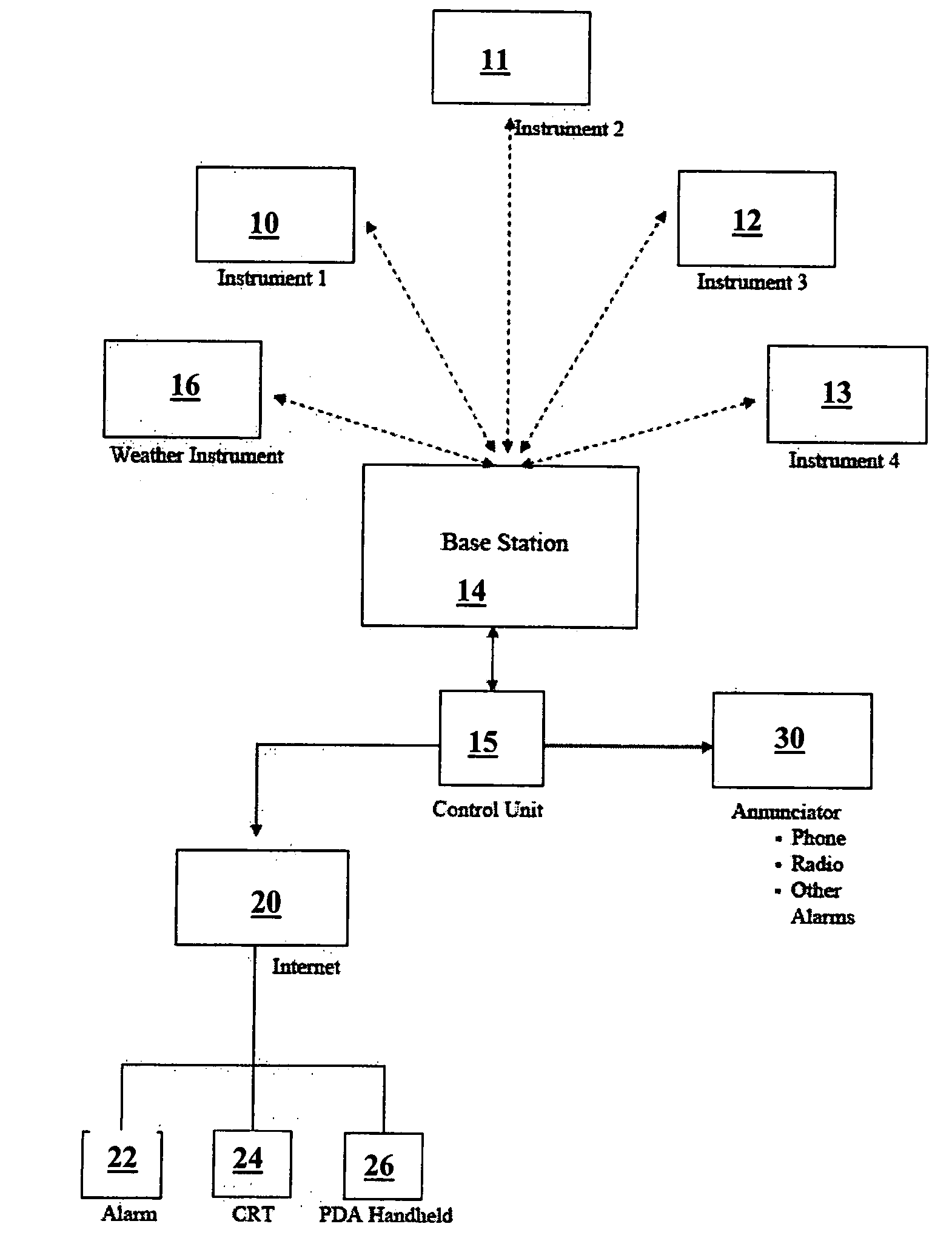 Air monitoring system and method