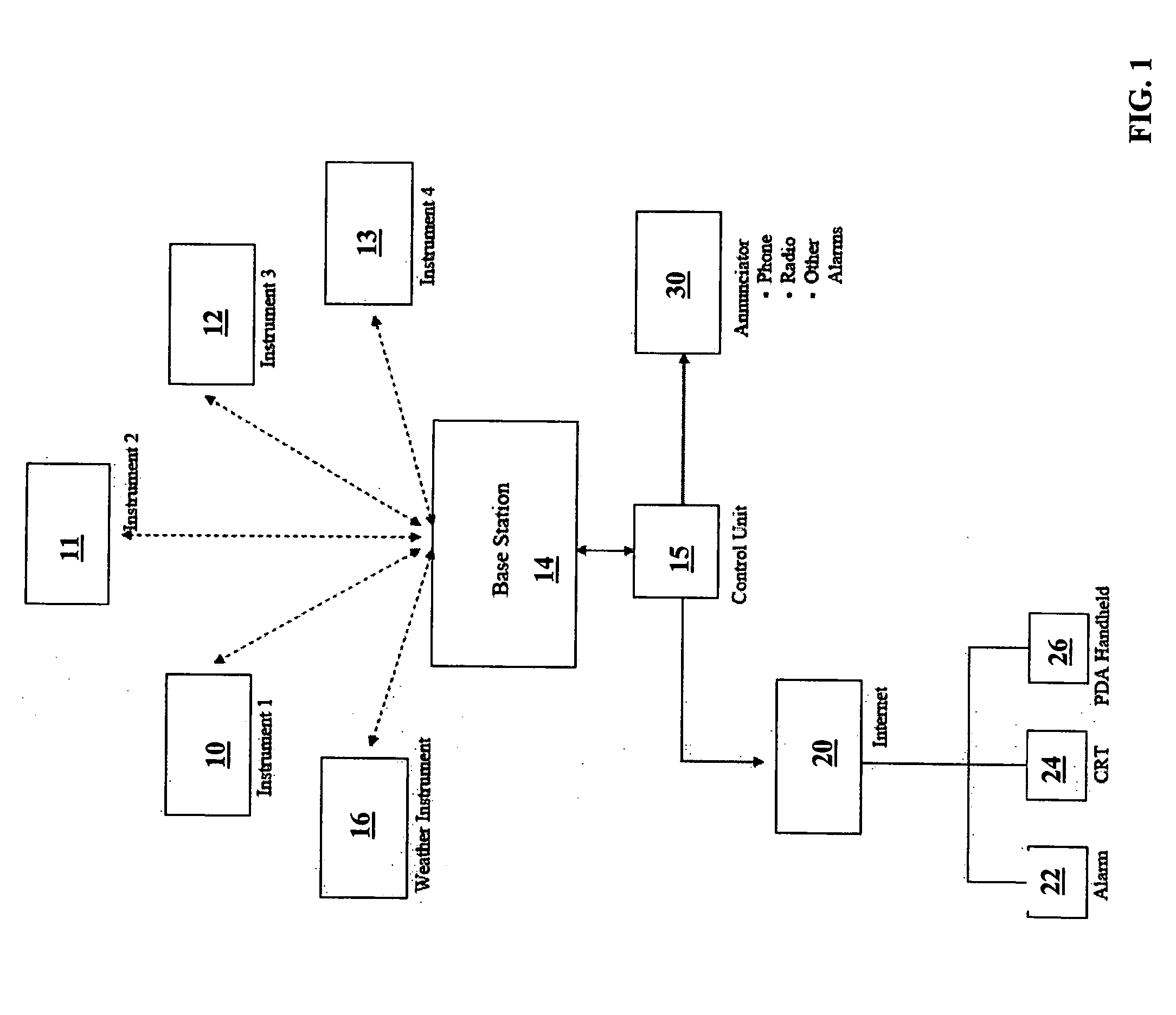 Air monitoring system and method