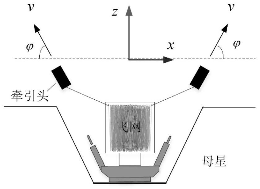 Space flying net launching device and launching method