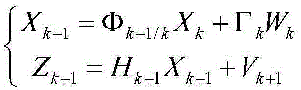 SINSUSBL tightly-coupled algorithm