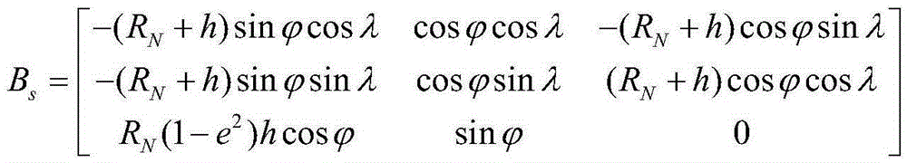 SINSUSBL tightly-coupled algorithm