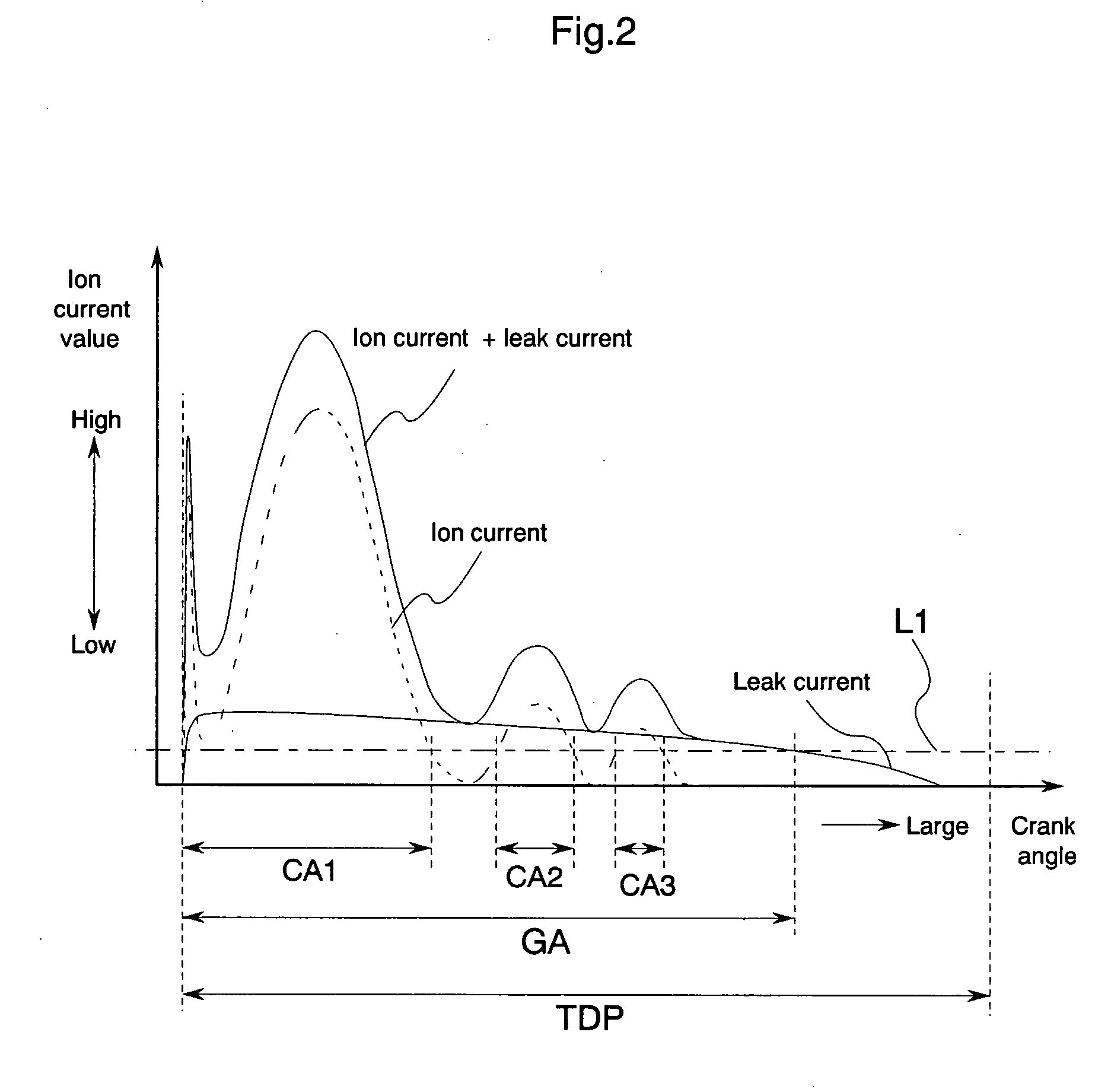 Smoldering Determination Method of Internal Combustion Engine