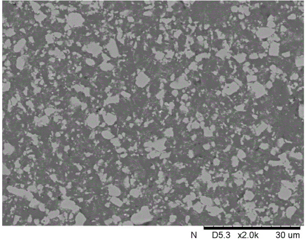 Preparation method of silicon nitride-based conductive ceramic and molding method of silicon nitride-based conductive ceramic cutting tool