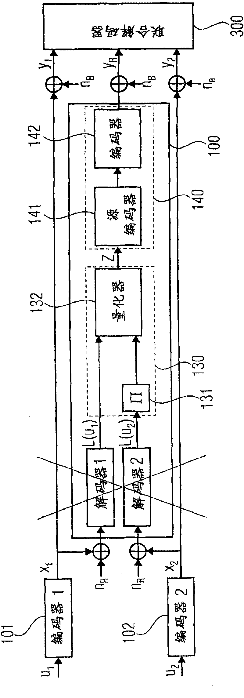 Relay station for a mobile communication system