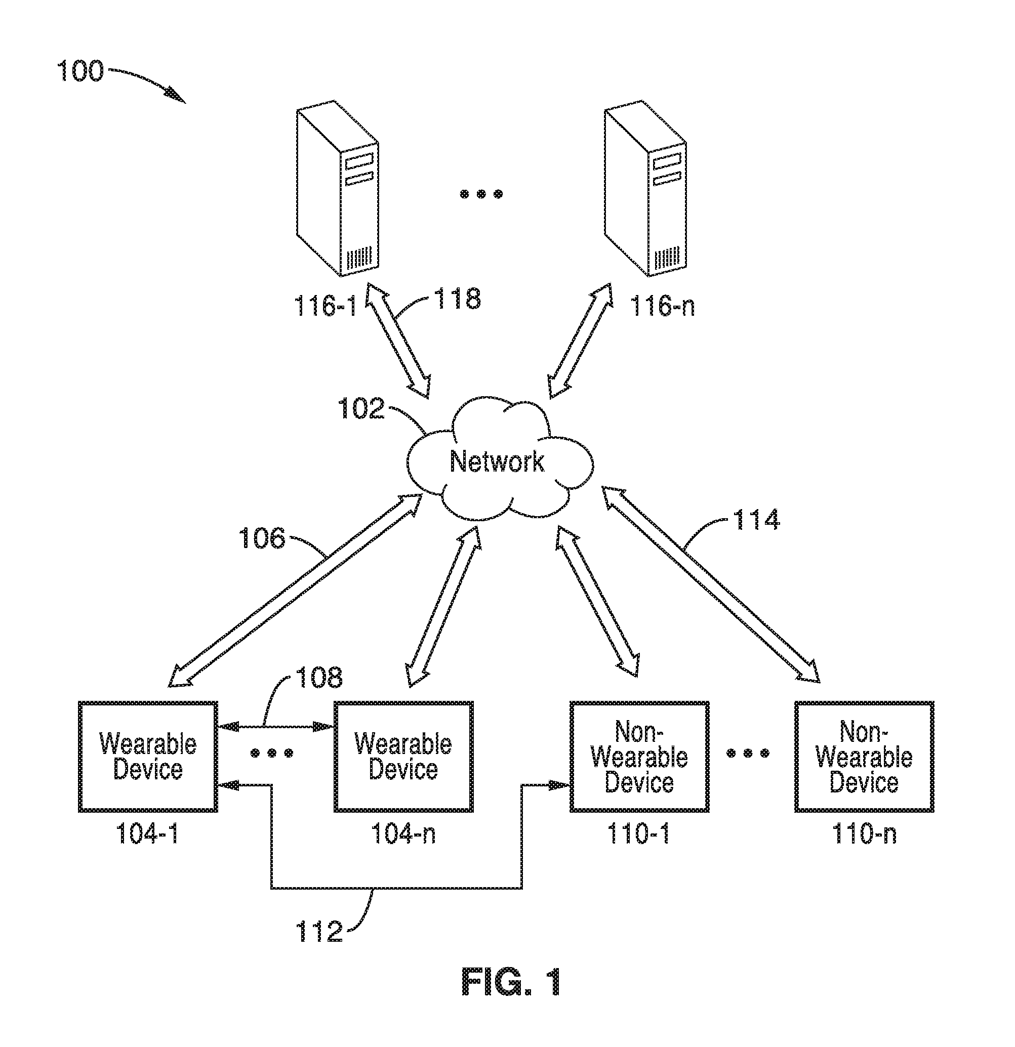 Smart wearable devices and methods with attention level and workload sensing