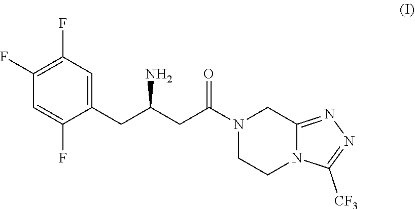 Efficient process for the preparation of sitagliptin through a very effective preparation of the intermediate 2,4,5-trifluorophenylacetic acid