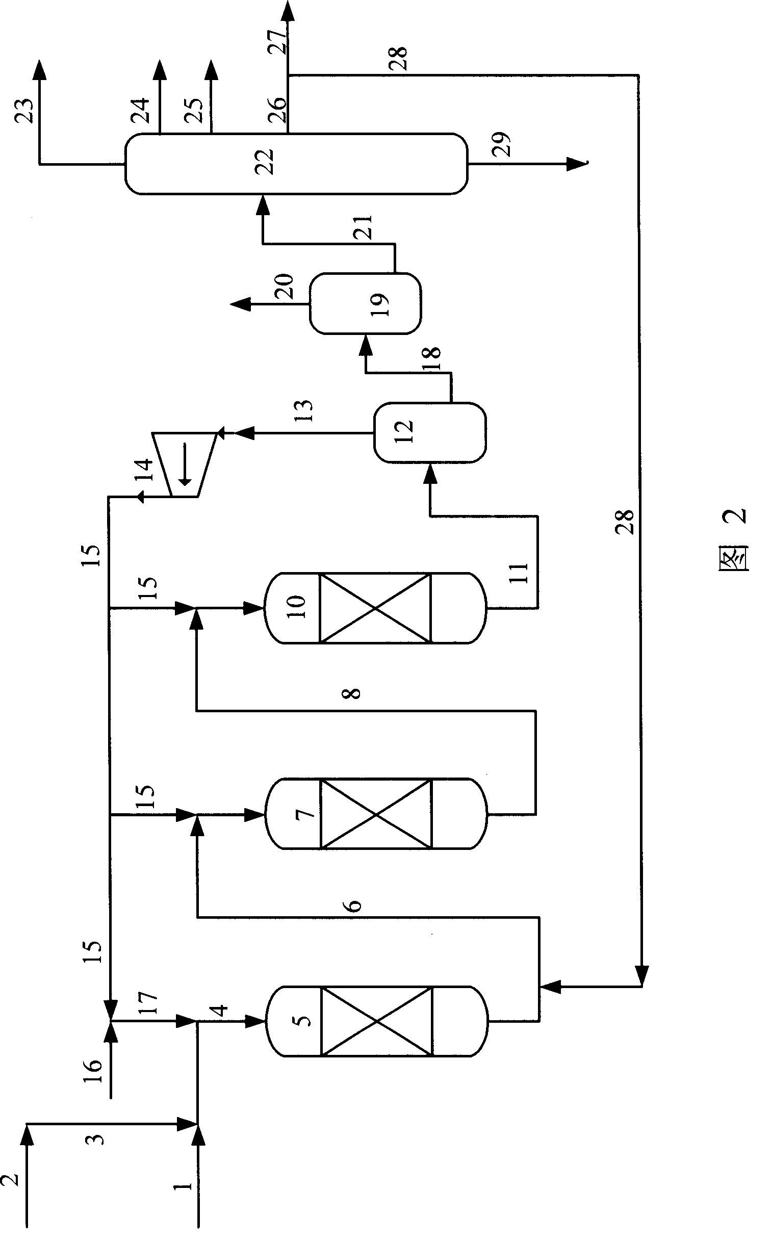 Hydrogenation method capable of producing diesel oil and chemical materials flexibly