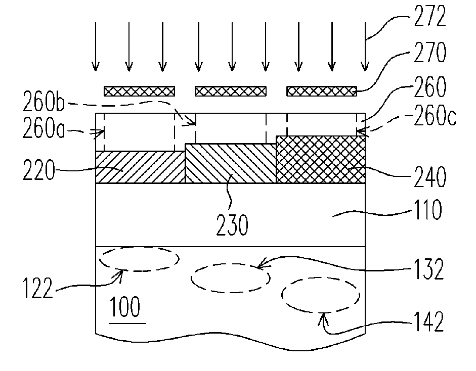 Method for forming microlenses of different curvatures and fabricating process of solid-state image sensor