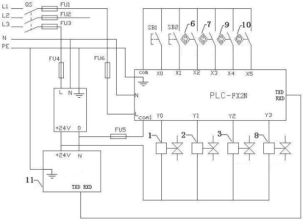 Method and device for mixing various gases according to specified proportion