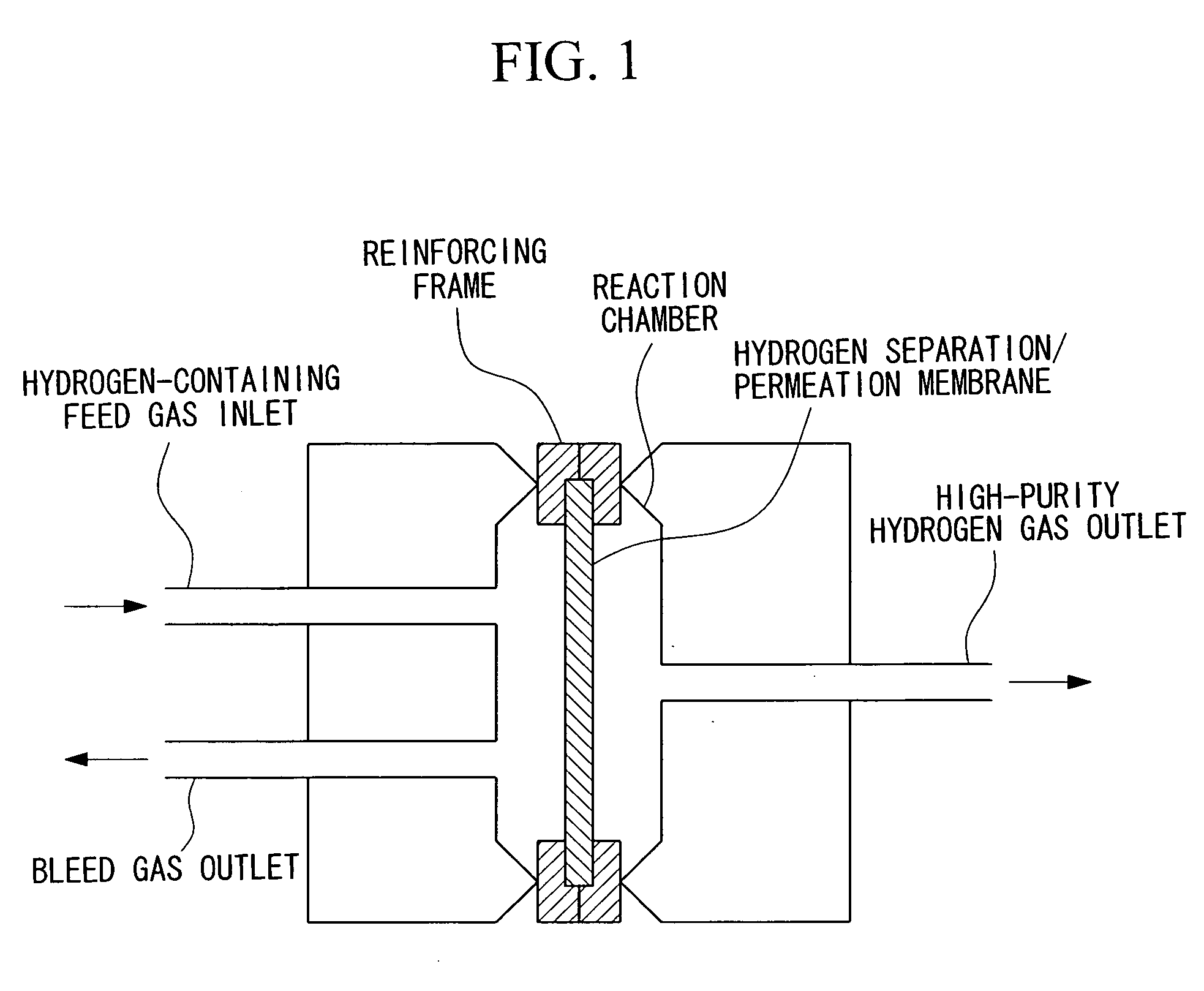 Permeable film for separating hydrogen