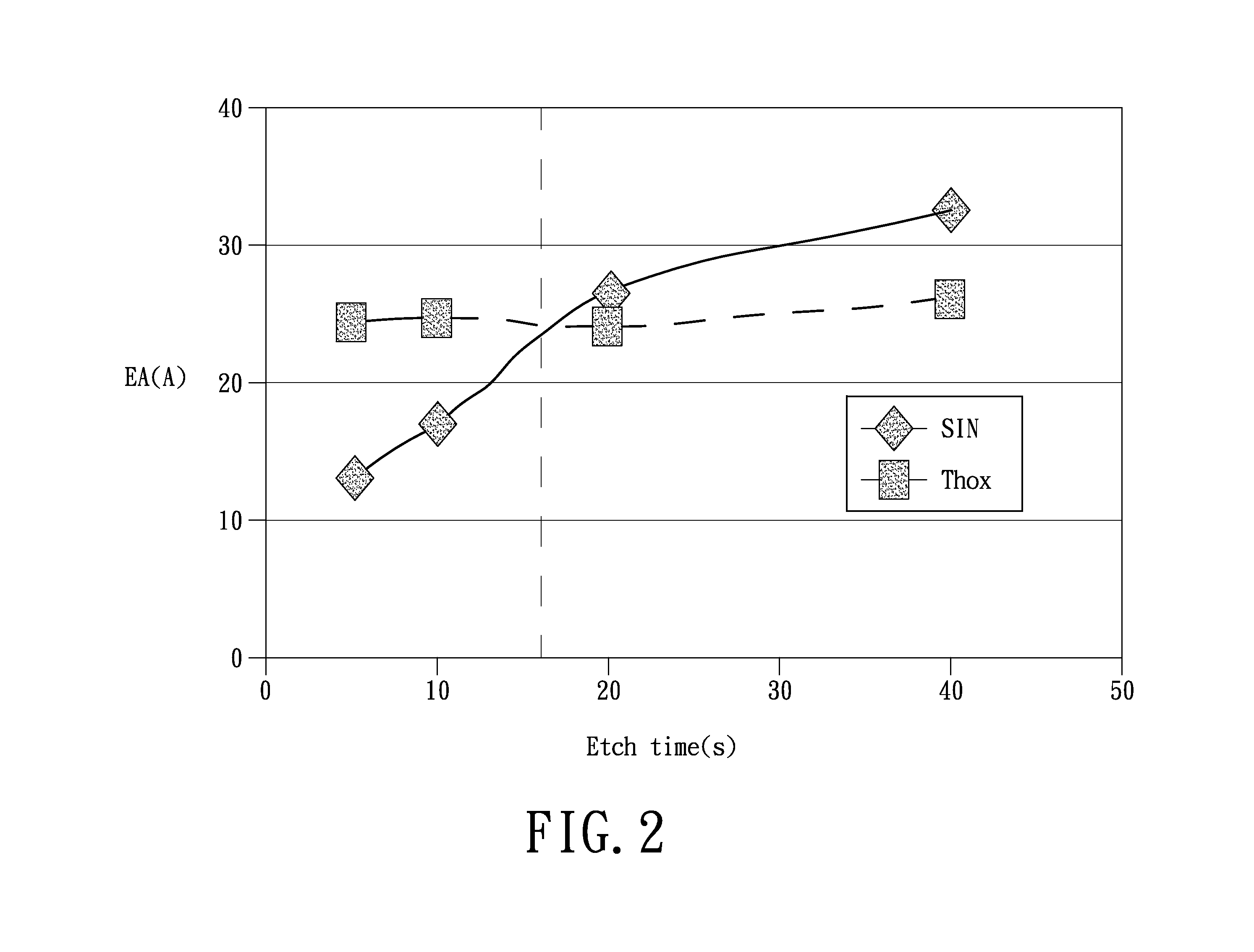 Cleaning method of semiconductor manufacturing process