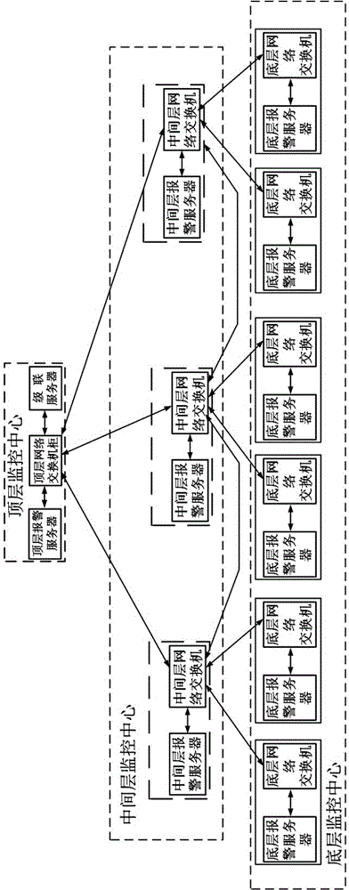 Non-refrigeration detector forest fire prevention system