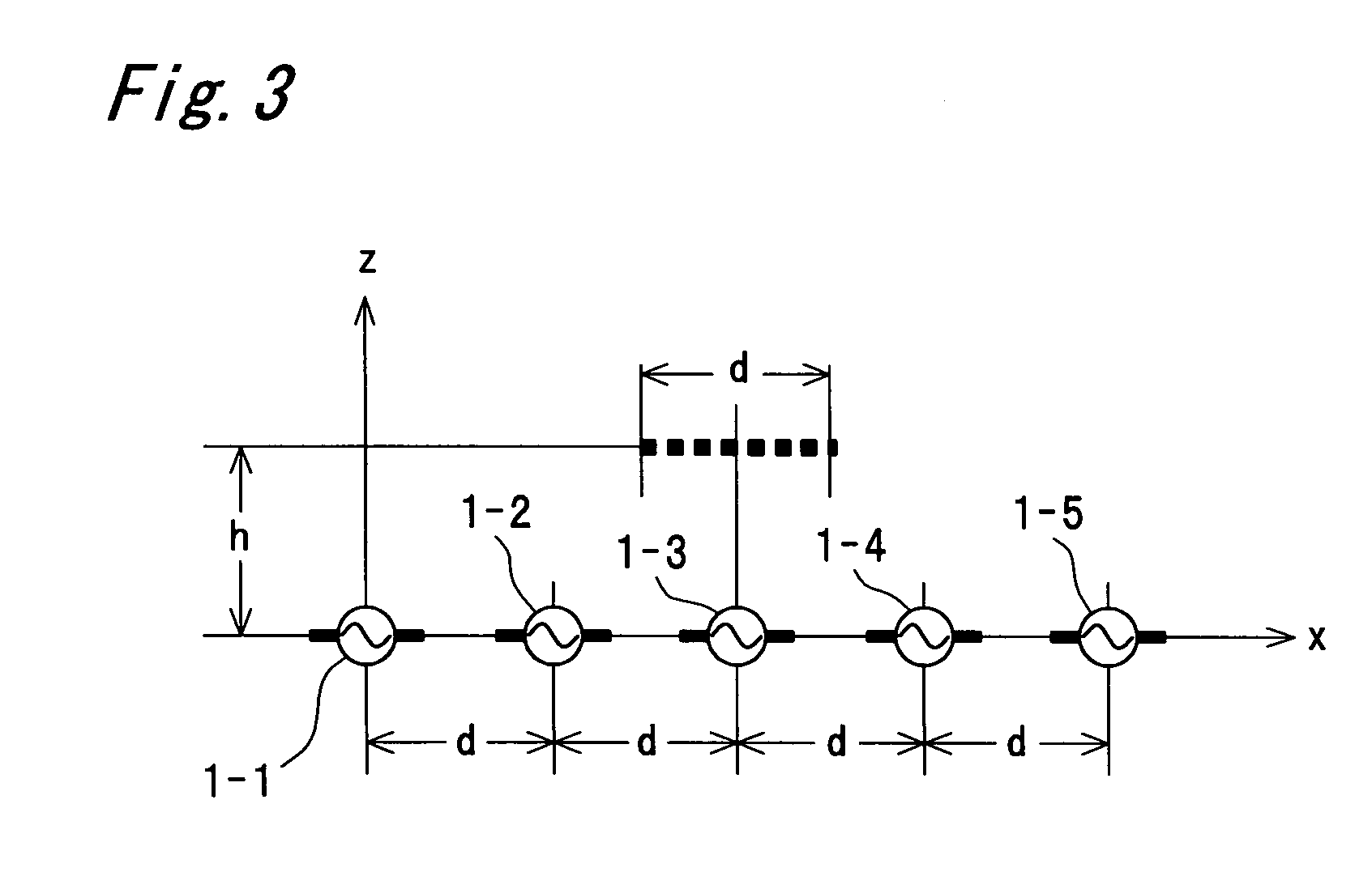 Apparatus for measuring specific absorption rate of radio communication apparatus