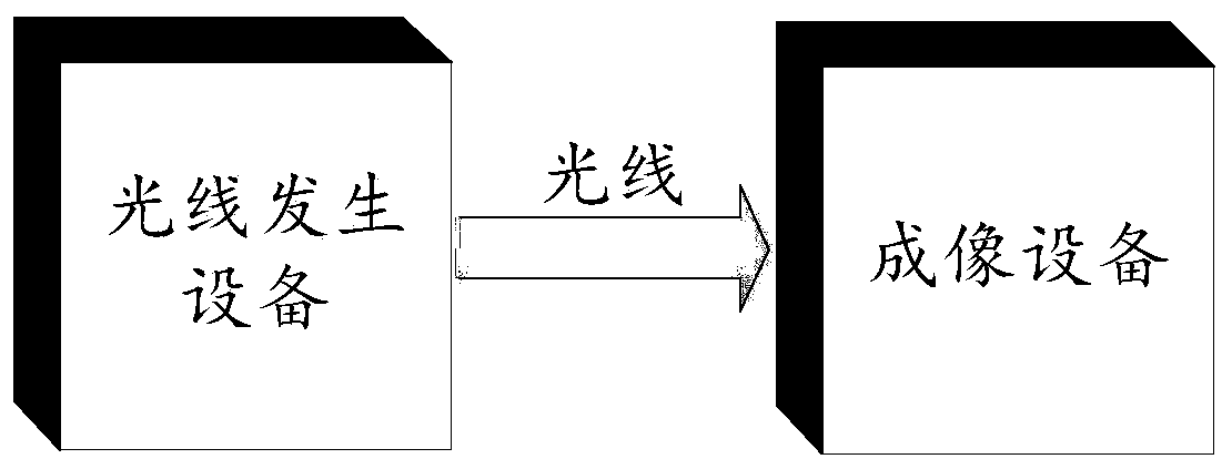 Detection device and detection method