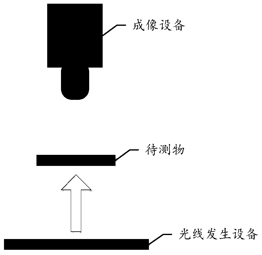 Detection device and detection method