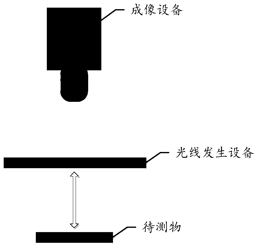 Detection device and detection method