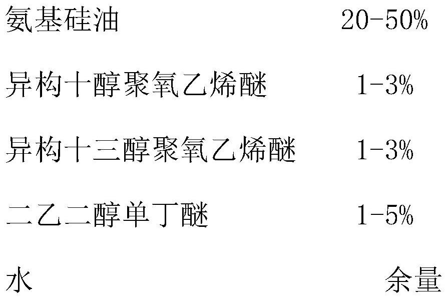 Ultra-low thermal shrinkage polyurethane superfine fiber base cloth and preparation method thereof