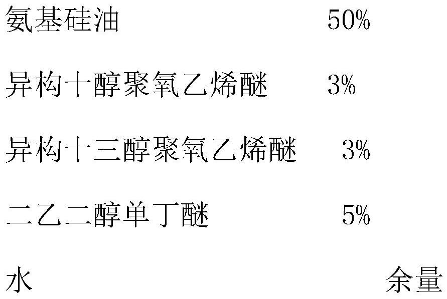 Ultra-low thermal shrinkage polyurethane superfine fiber base cloth and preparation method thereof