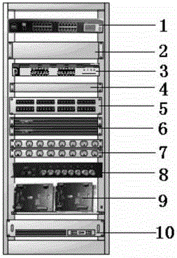 Building communication cabinet automatic control device