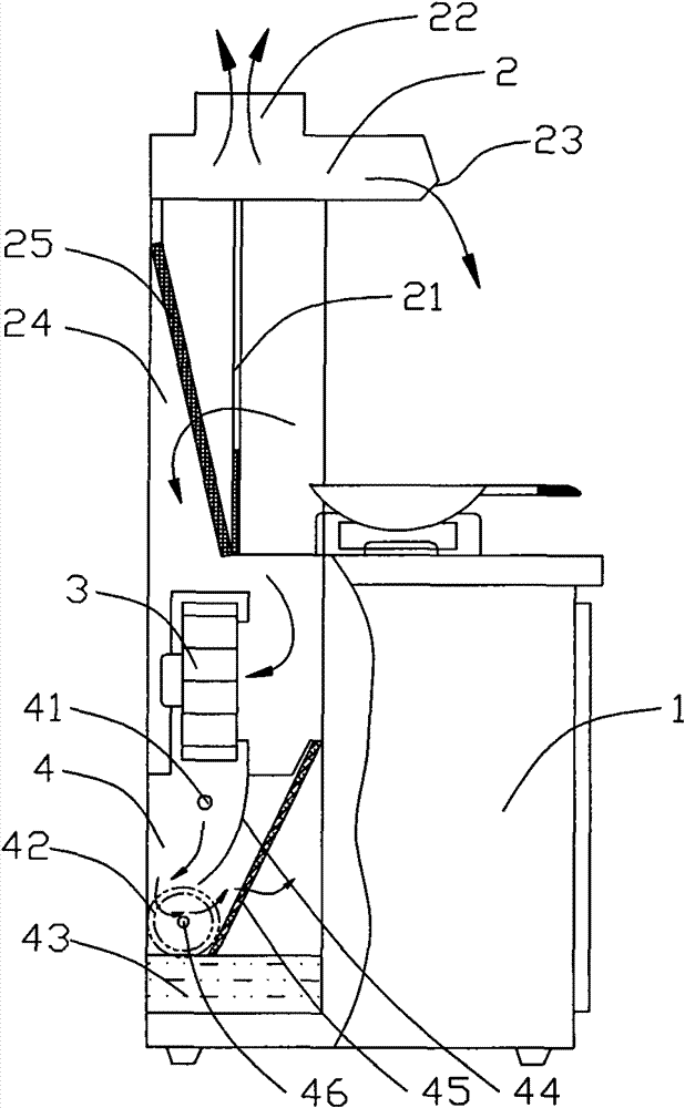 Circulation air cooker