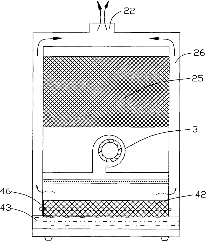 Circulation air cooker