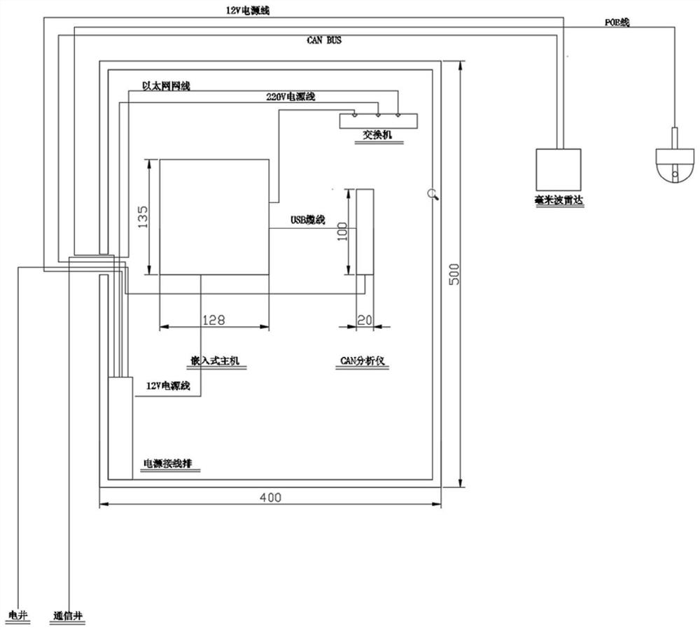 Multi-path vehicle track information processing system based on millimeter wave radar group