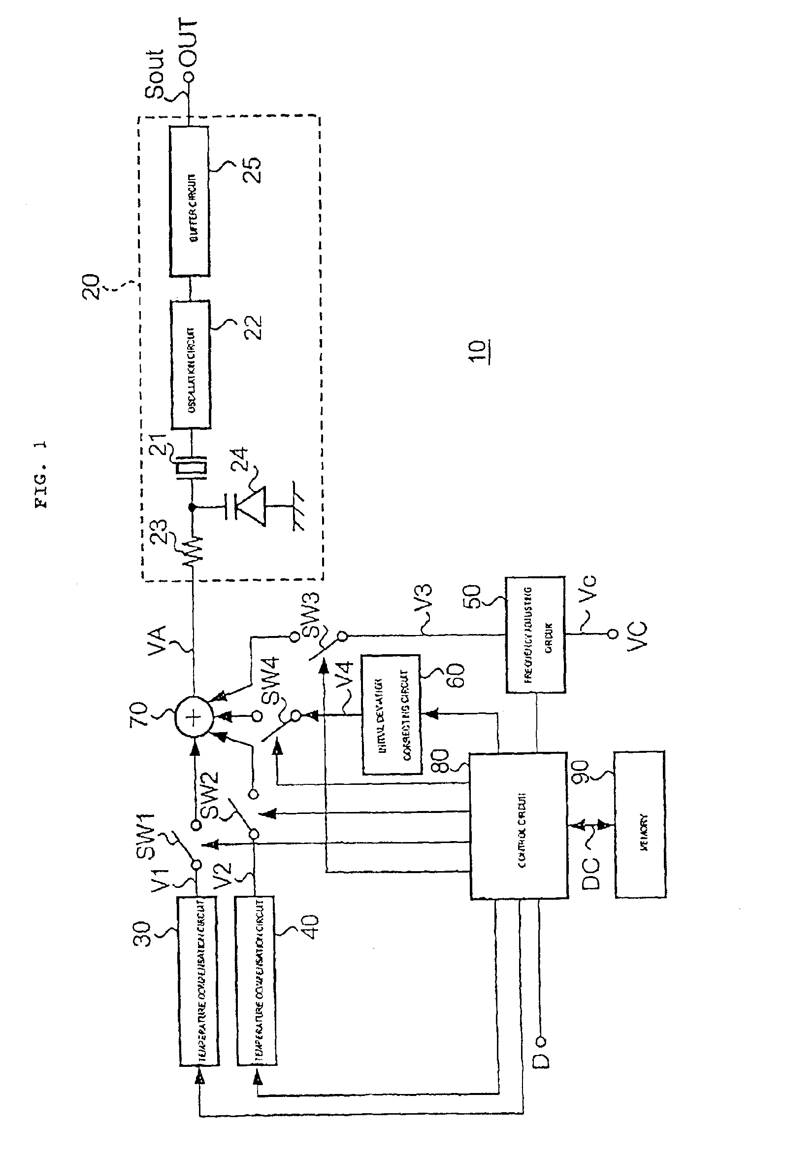 Oscillator and communication apparatus