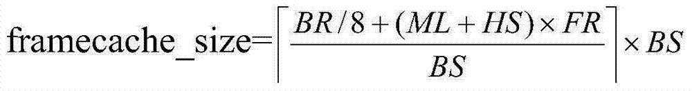 Network storing method