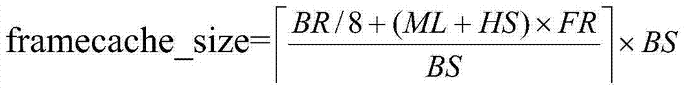 Network storing method