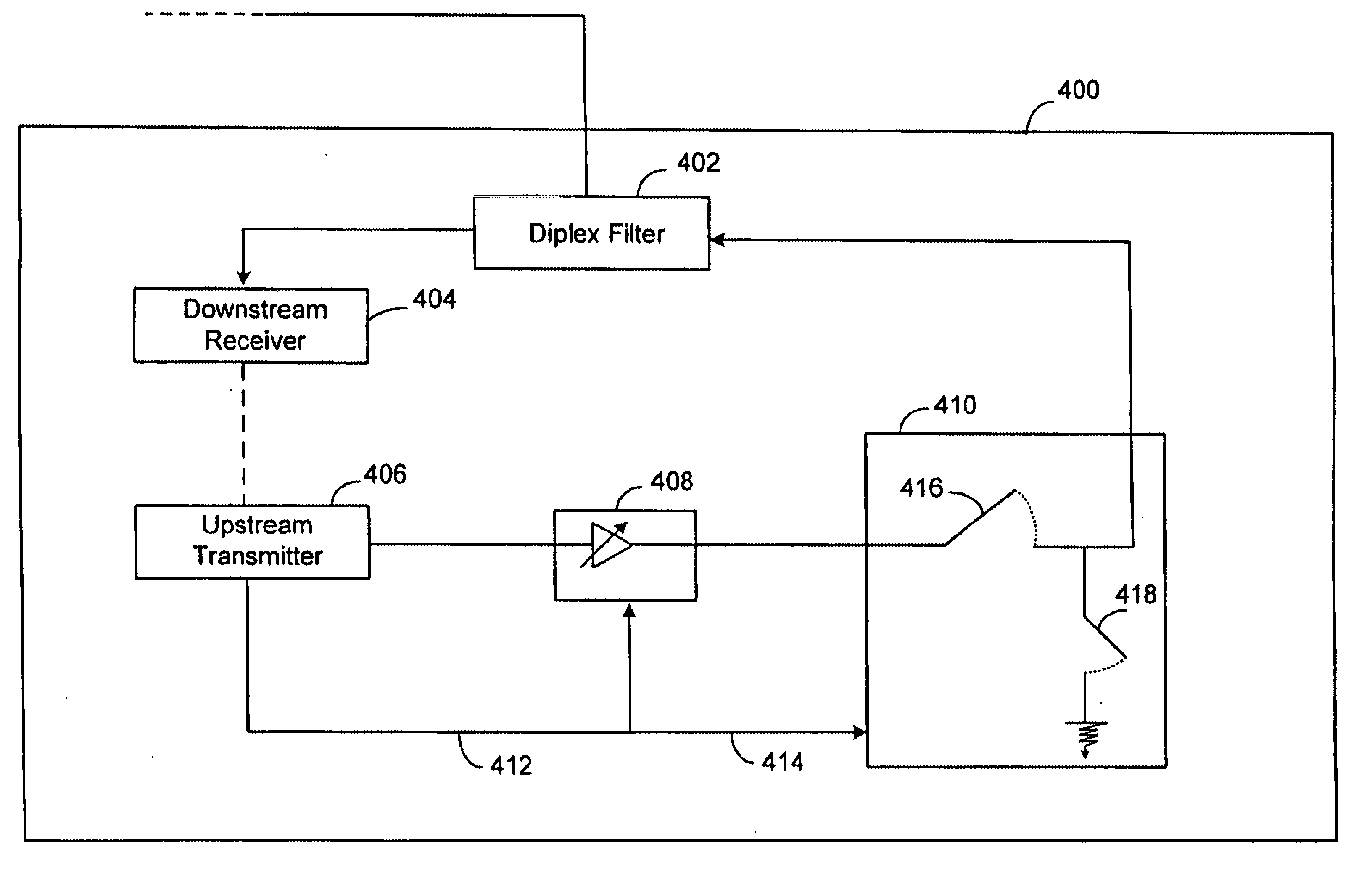 Method and apparatus for reducing noise leakage from a cable modem