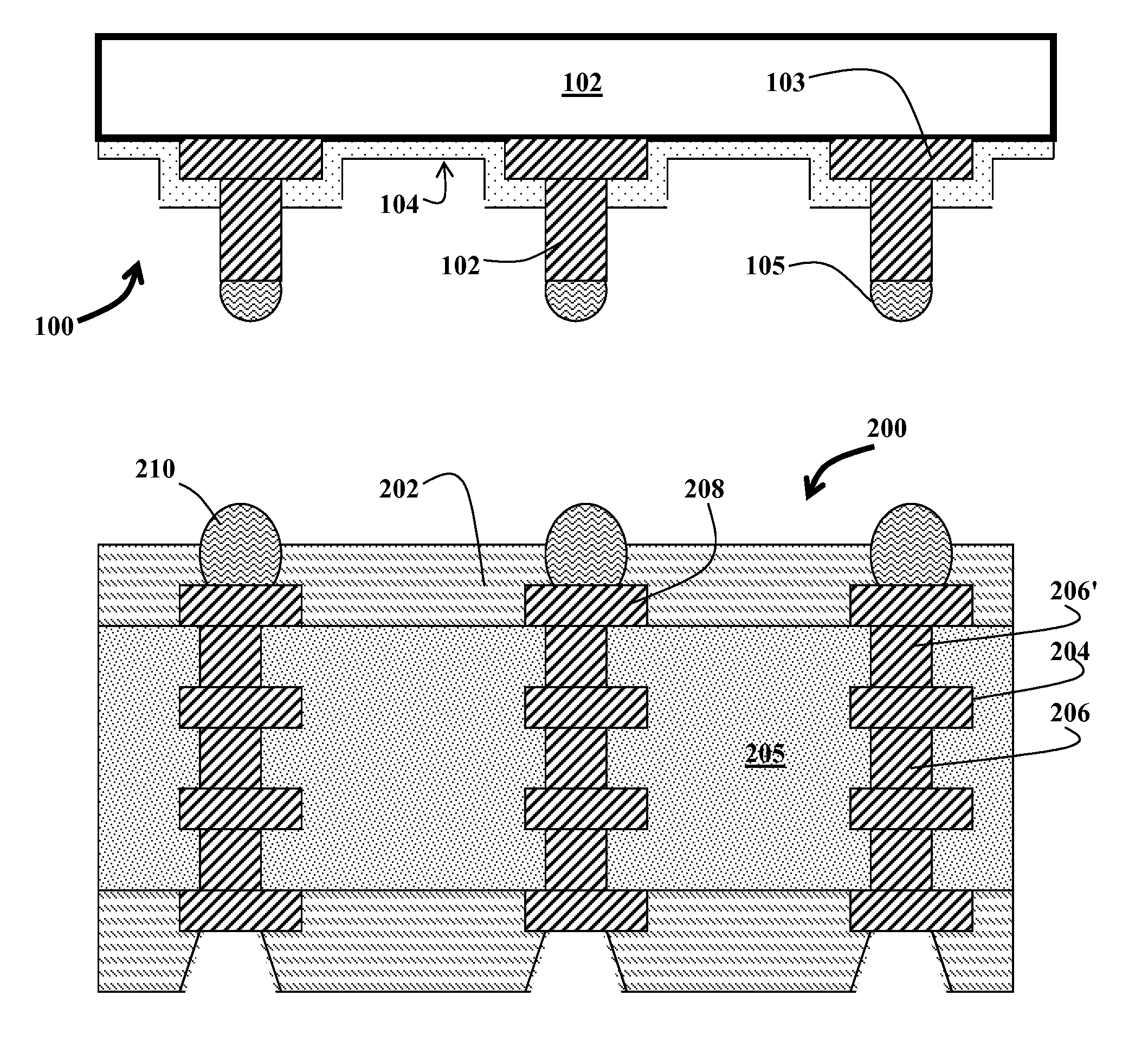 Novel Terminations and Couplings Between Chips and Substrates