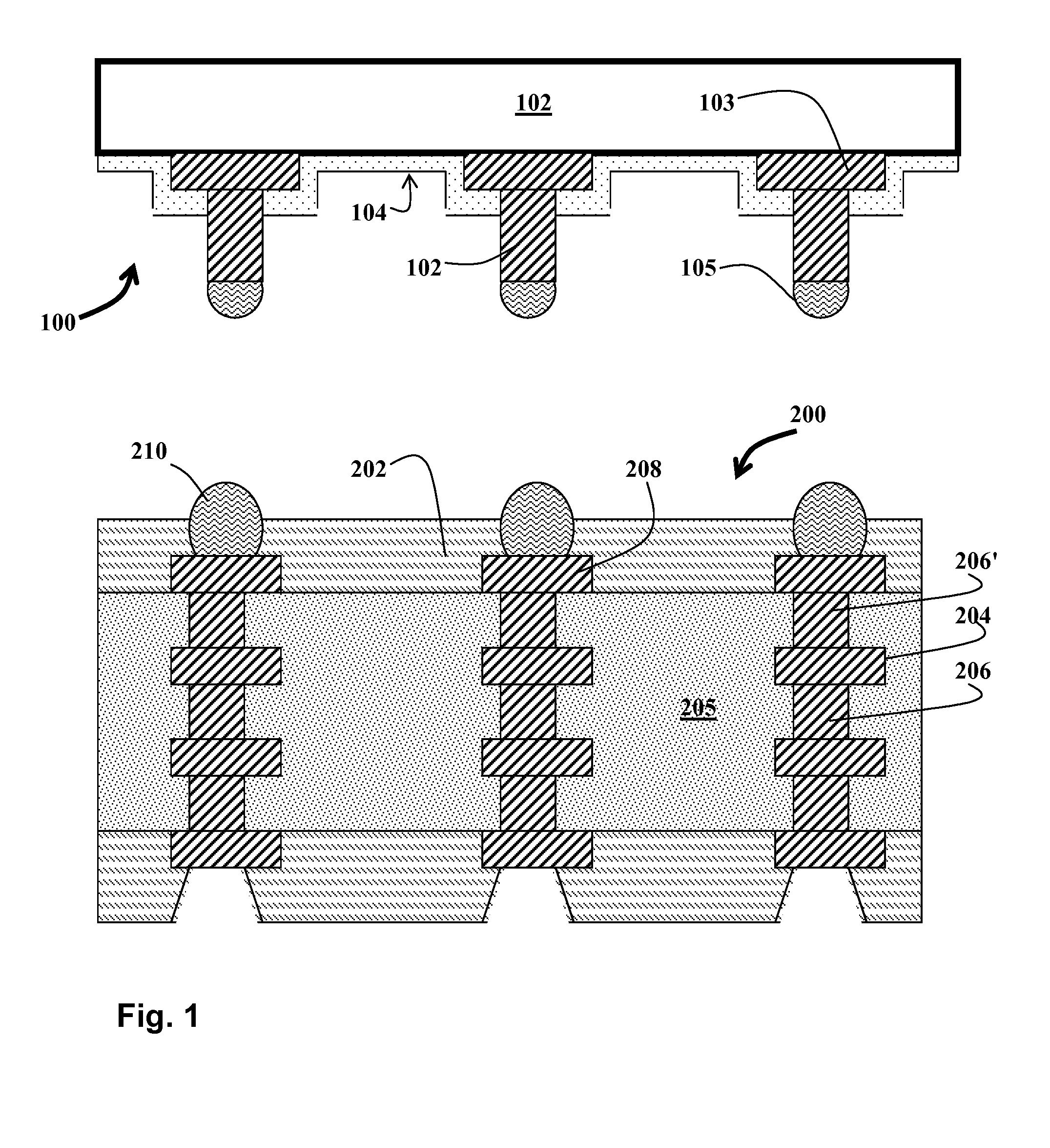 Novel Terminations and Couplings Between Chips and Substrates