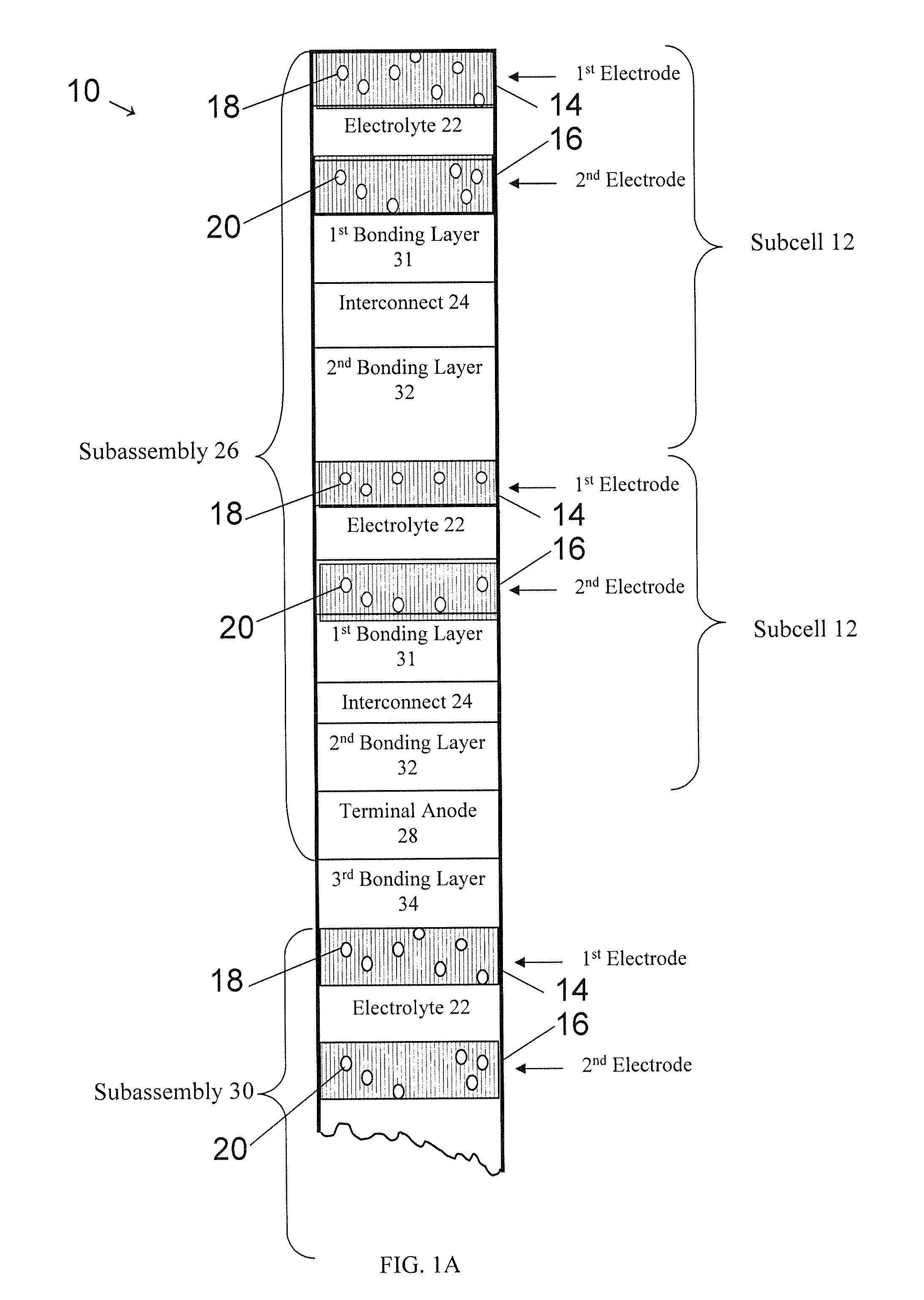 Thermal shock-tolerant solid oxide fuel cell stack